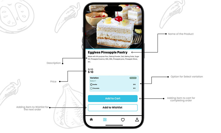 A Feast of Design: Restaurant/Cafe App UI/UX Experience app app design app uiux with figma cafe app uiux figma figma app design figma mobile app ui figma ui design food delivery app design graphic design responsive app restaurant app design ui ui ux uiux design for restaurants