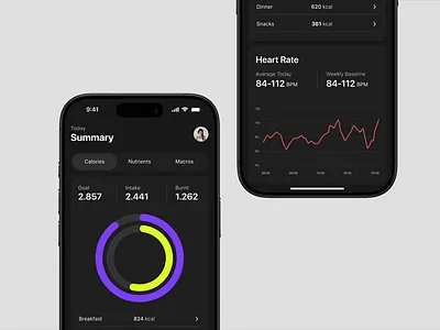 Nutrition and Meal Plan Mobile App 🌶️ analytics chart dashboard food health health app meal planner mobile app nutrition planner saas tracking activity