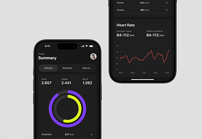 Nutrition and Meal Plan Mobile App 🌶️ analytics chart dashboard food health health app meal planner mobile app nutrition planner saas tracking activity