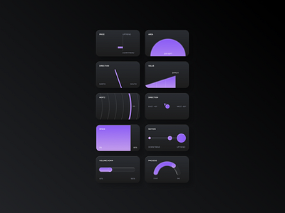 Chart Elements cards charts complex data devdock funnel graphs hover metric minimal numbers popovers product design reports user centered