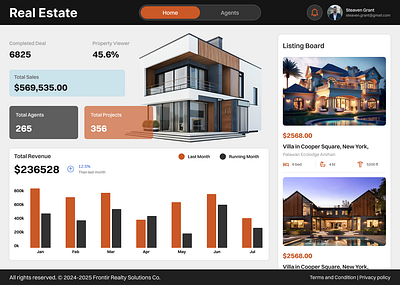 Real Estate Admin admin agents dashboard graphic design property real estate ui web