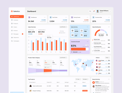 Salestics – Sales Dashboard Figma Template business dashboard dashboard design data visualization efficiency solutions figma design figma template invoice page modern web design product management sales analytics sales dashboard sales management sales strategy ui inspiration ui showcase ui trends uiux design workflow optimization