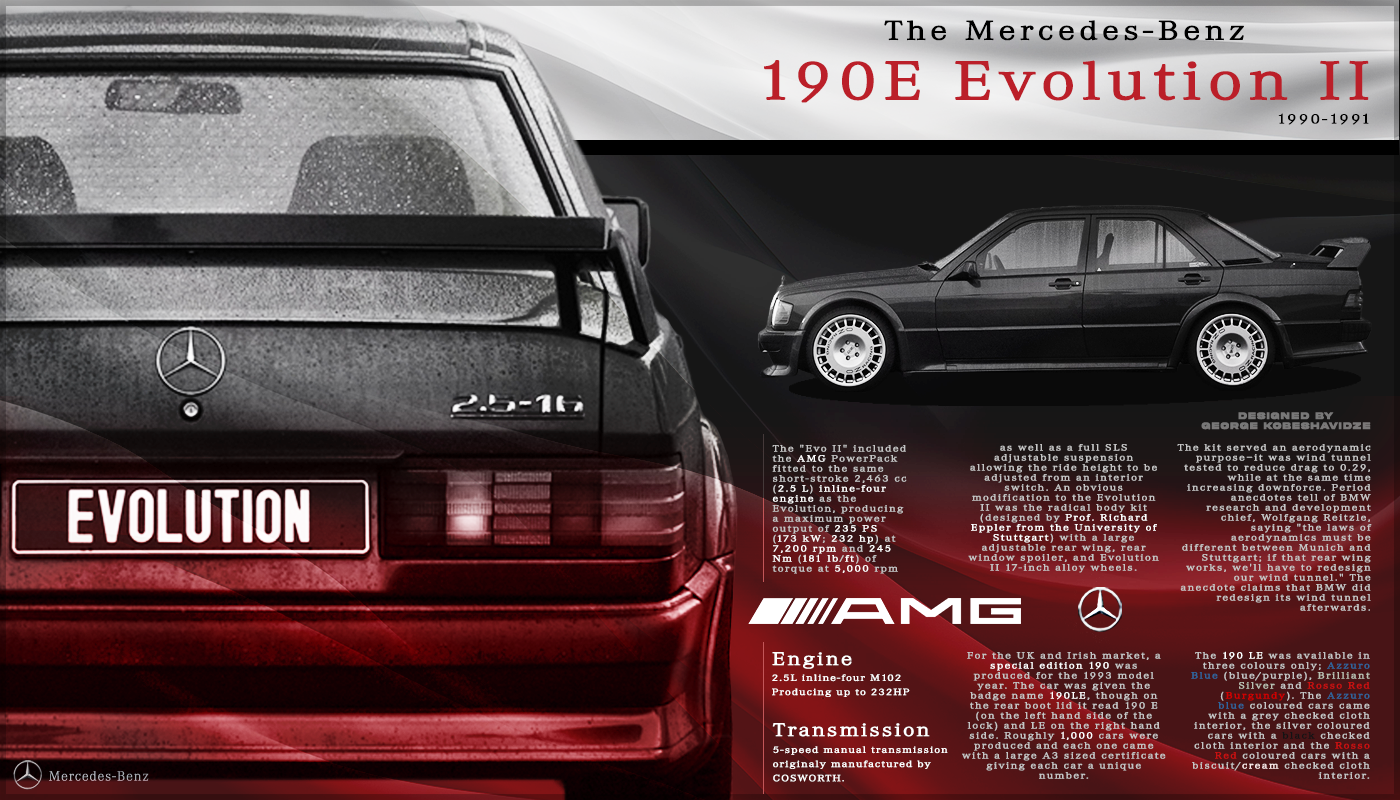 Example of Car Poster