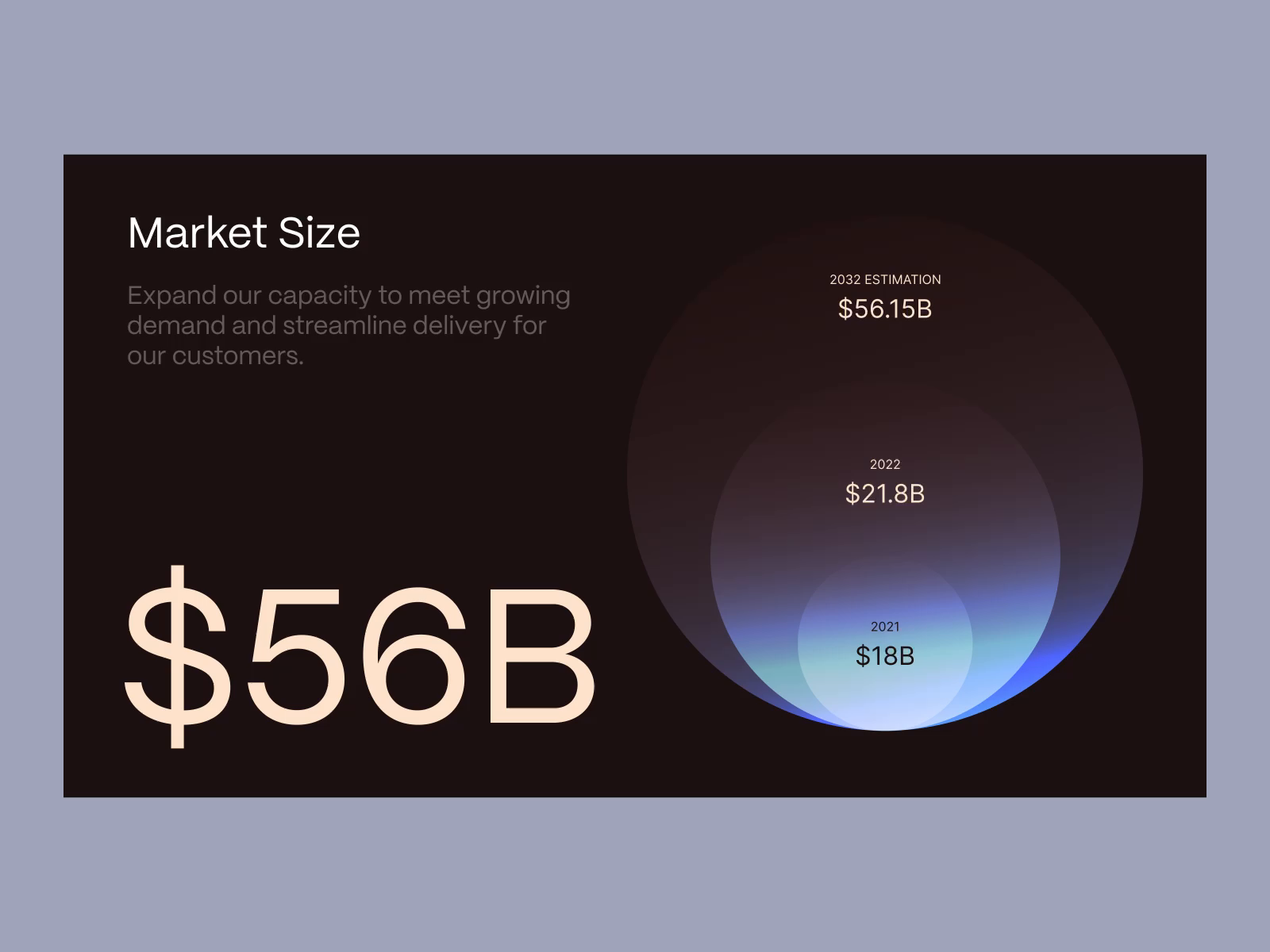 Example of Pitch Deck