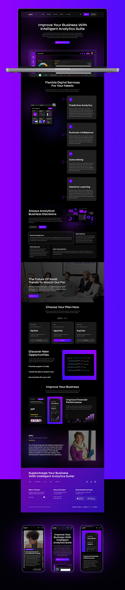 Ersti design professional responsive ui ui design ux webdesign webflow webflow template website design