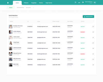 Medical EMR SAAS App Doctor List page ui