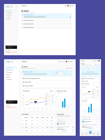 Redesign Dashboard dashboard figma redesign ui uiux