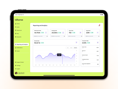 Tailsense - Reporting and Analytics analytic analytics analytics dashboard button dashboard design homepage reporting saas saas dashboard sales sales dashboard sidebar ui ux web web dashboard