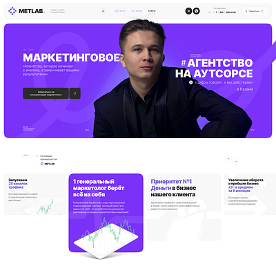 Web site design: Landing Page for Agency Metlab branding design graphic design home home page homepage landing landing page site ui uidesign uiux user interface uxui web design web page web site webpage website