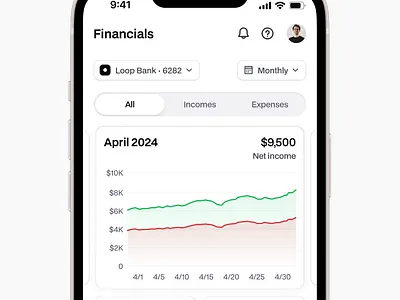 Financials Chart Interaction animation chart finance fintech interaction