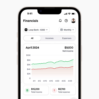 Financials Chart Interaction animation chart finance fintech interaction