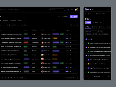 Responsive Table — Glow UI dark mode dark theme design system figma filters glow ui responsive table ui ui kit