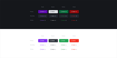 Buttons with shortcut design system saas ui ux