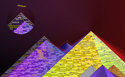 Pyramids of Giza In Surreal Illustration of Gods allah design giza glass gods graphic design inspo jesus logo odin pyramid surreal vector zeus худо الله خدا भगवान 上帝 神様