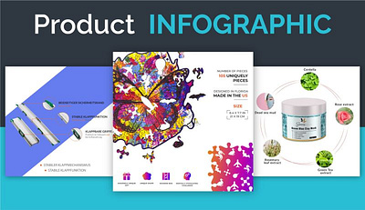 Product Infographic Design amazon a amazon ebc amazon product listing images product infographic product listing product photo