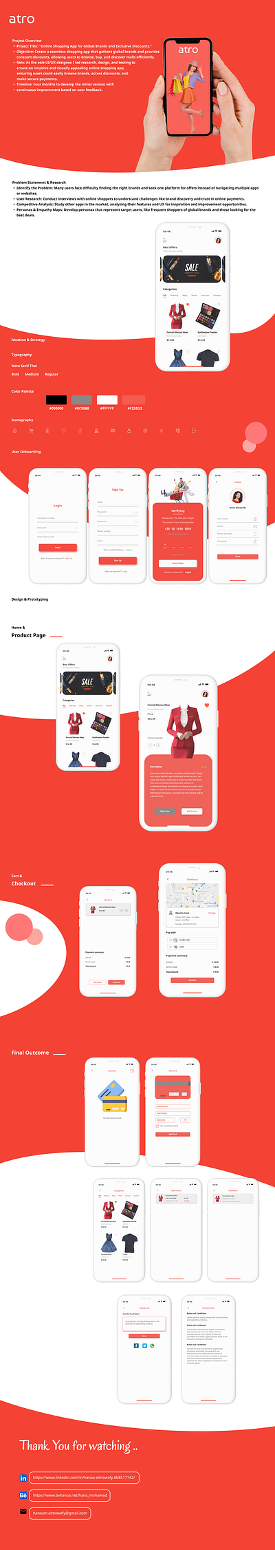 Atro - Ecommerce Mobile App branding graphic design ui