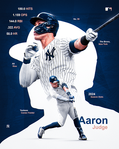 Aaron Judge 2024 Stats aaron judge baseball gfx graphic design mlb new york yankees sports design