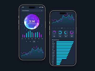 Crypto mobile app app design mobile platform ui ux uxui web