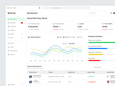 Property Management Dashboard agent management tools client centric interface client management platform data visualization ui dribbbleshots minimalist design modern dashboard property management design real estate analytics real estate dashboard real estate software ui real time analytics ui saas dashboard ui ux design for real estate