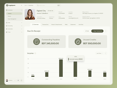 Customer Profile Dashboard analytics dashboard bar chart customer analytics customer dashboard customer details customer overview dasboard analytics dashboard dashboard design dashboard ui data data chart data insight navigation overview design ui ui card ui design web app design web application