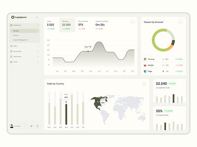 Analytics Dashboard analytics dashboard analytics dashboard design back office dashboard dashboard design dashboard landing dashboard ui dashboard ui design data analytics data dashboard overview dashboard overview design ui ui design ux ux design web app web dashboard