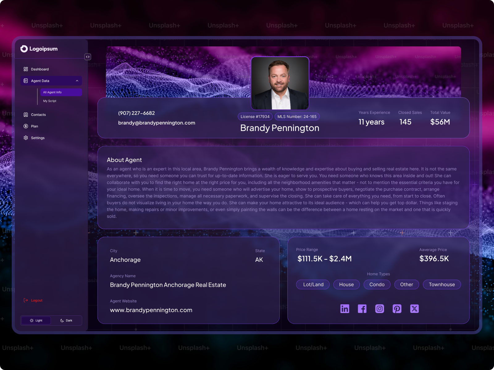 Real Estate Agent Dashboard agent card agent dashboard agent profile agent ui card dashboard design ui dashboard overview dashboard ui design futuristic dashboard profile card design profile design profile overview profile ui profile view real state realestate dashboard realstate dashboard ui design web app web application design web ui