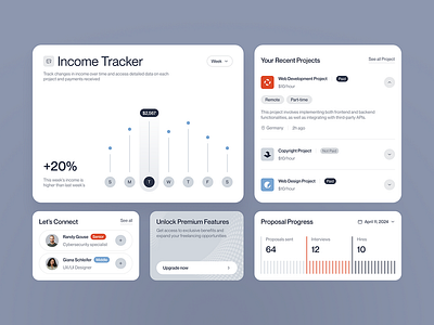 create ui dashboard design create ui dashboard design