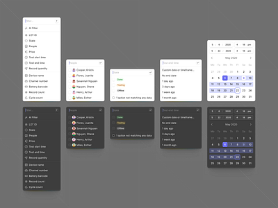 ⏀ Dropdown design downdrop figma ui ui kit