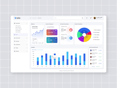 Product Management CRM Dashboard animation branding graphic design motion graphics ui