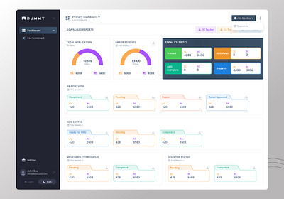 Dashboard/Components branding chart ui components dailymetrics dashboard ui dashboardcustomization dashboarddesign datavisualization design designer moderndashboard modulardesign nteractivedashboard ordertracking professionaldesign uiux updates useful components userinterface userpreferences