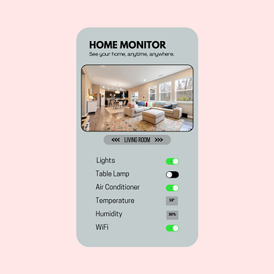 Home Monitoring Dashboard | DailyUI Challenge #021 dailyui dailyuichallenge homemonitoringdashboard minimalist