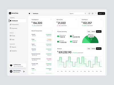 Finance/Sales Dashboard - UI Exploration app dashboard design finance minimalist project sales ui ux web design website