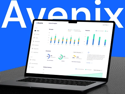 Avenix Dashboard - SaaS Case Study casestudy dashboarddesign datavisualization interfacedesign moderndashboard productdesign saas saas dashboard design saas product saas ui saas ux saasdesign ui design ui ux design uiux uiuxdesign userexperience ux design uxcasestudy web design