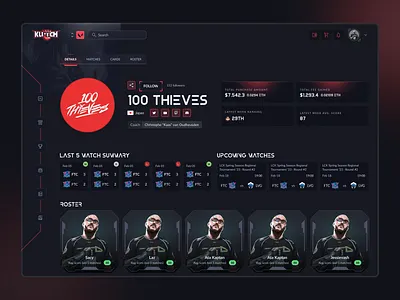 GauG: Fantasy eSports team dashboard 100 thieves branding card game collectibles dashboard esport athletes esport team esports fantasy sports game gaming graphic design igaming nft playing cards sports team dashboard ui valorant