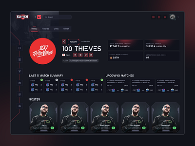 GauG: Fantasy eSports team dashboard 100 thieves branding card game collectibles dashboard esport athletes esport team esports fantasy sports game gaming graphic design igaming nft playing cards sports team dashboard ui valorant