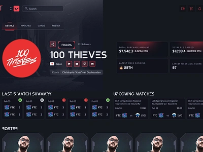 GauG: Fantasy eSports team dashboard 100 thieves branding card game collectibles dashboard esport athletes esport team esports fantasy sports game gaming graphic design igaming nft playing cards sports team dashboard ui valorant