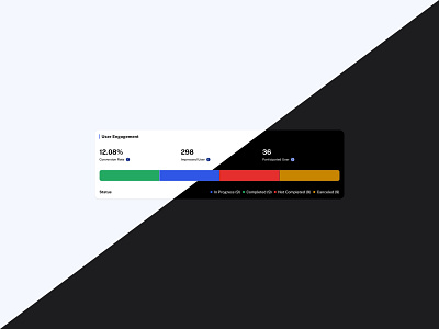 User Engagement Card design ui uidesign ux web