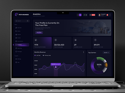 Logistics Saas Dashboard | Transportation | Shipment | Tracking cargo courier dark mode dashboard logistics logistics company logistics dashboard logistics management logistics platform logistics service monitoring saas shasanko das shipment shipping shipping dashboard transport transportation truck trucking