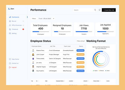 HR Dashboard