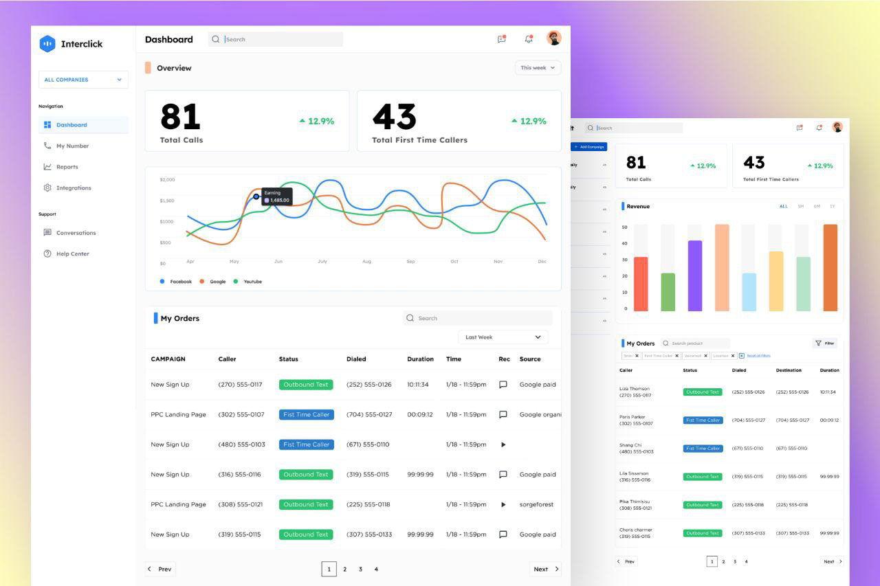 Example of Dashboard UI/UX Design For Web & Admin