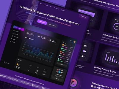 AI Insights for Superior Performance Management agency landing page digital agency digital marketing agency landing page marketing marketing digital