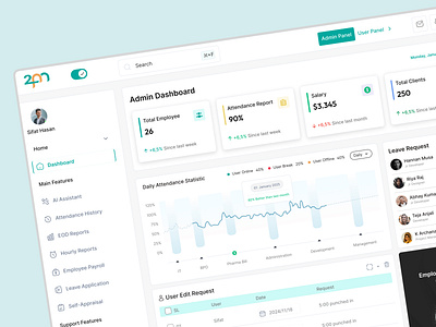 Admin Management Dashboard Ui Design branding dashboarddesign dashboardui figmadesign hrmanagment inspiration rejoanrejuuix uxuidashboard