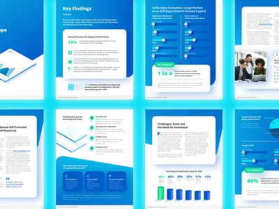 B2B Business Report b2b data data representation design ebook graphic design report technology