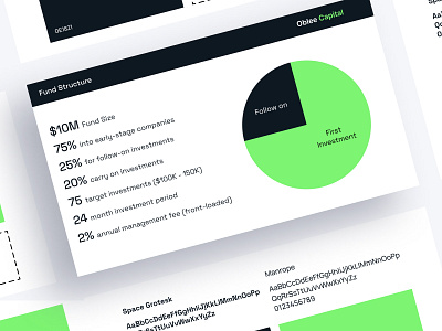 Day 96 - Fund Structure 100daysofpitchdeckdesign design investor madebyadebisi pitch deck presentation design venture capital