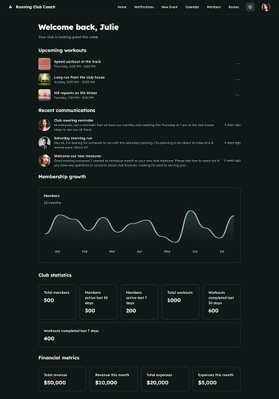 Running Club Coach Dashboard design illustration landing page ui user experience user interaction ux