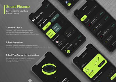 Banking Mobile Application ui ux design appdesign apps banking bankingapplication illustration mobile mobileapplication money prototype screens uiux userinterface webdesign website wireframes