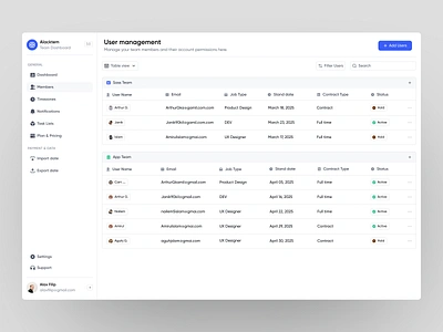 Alacktem Member Page dashboard dashboard ui design product design sass sass product task dashboard task dashboard team task team ui