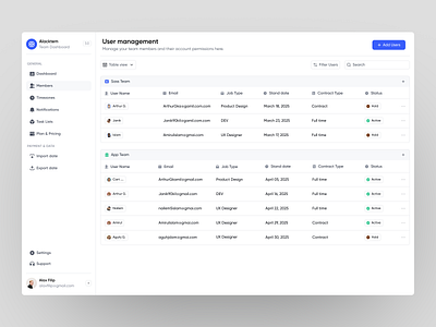 Alacktem Member Page dashboard dashboard ui design product design sass sass product task dashboard task dashboard team task team ui