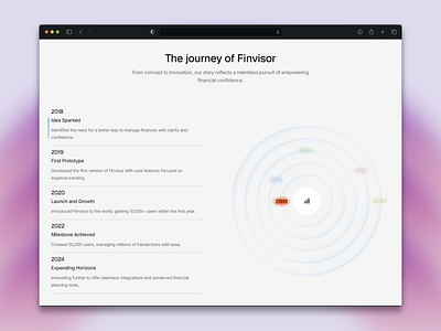 Journey section design about ai design framer saas startups template ui web design web development website