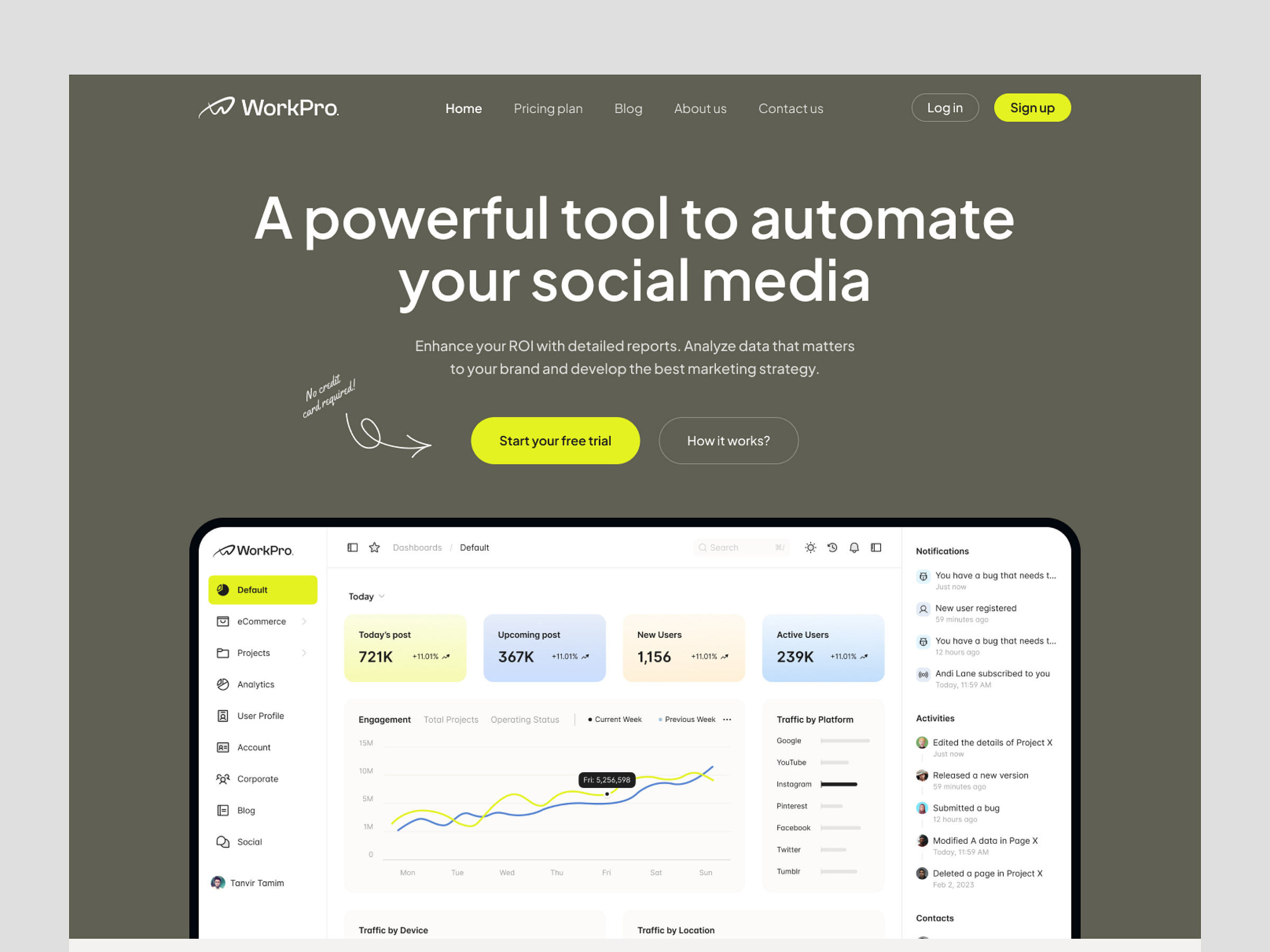 Example of Saas Website Redesign